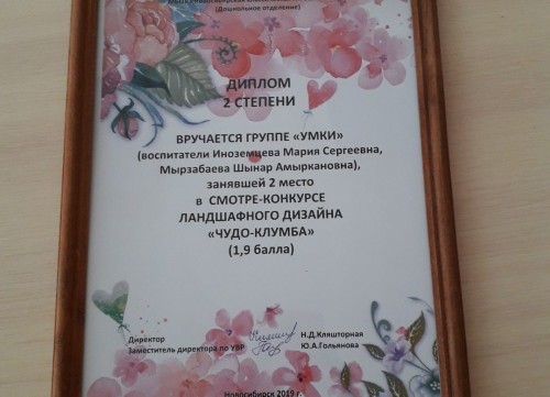 Изображение Изображение